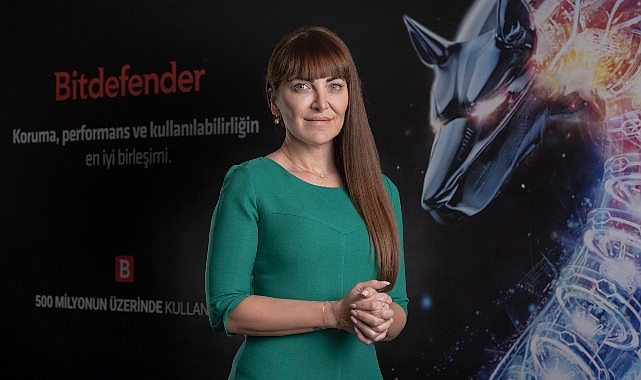 Bitdefender Araştırmasına Göre Çok Az Kişi Siber Suçluların Hedefi Olacağını Düşünüyor- Haber Şafak