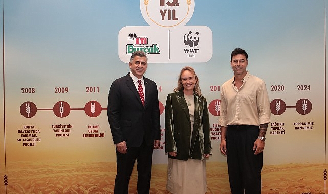 ETi Burçak ve WWF-Türkiye “Toprak Gönüllüleri”   Tarım Topraklarını İyileştirmek İçin   Anadolu’da Çiftçilerle Omuz Omuza Çalışacak!- Haber Şafak
