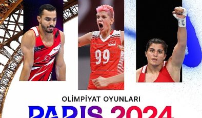 Eurosport, Paris 2024 Olimpiyatları’nı S Sport Plus ile Ekranlara Taşıyor!- Haber Şafak