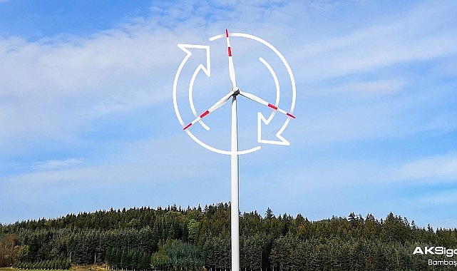 Aksigorta’dan enerjinin sürdürülebilirliğine tam destek: “Yenilenebilir Enerji Kâr Kaybı Sigortası”- Haber Şafak