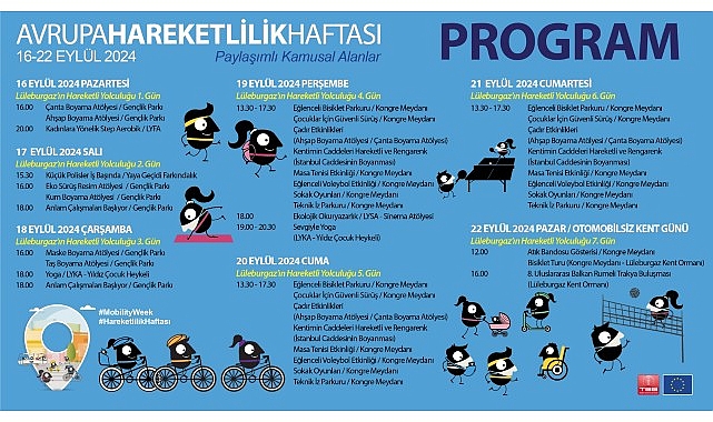Avrupa Hareketlilik Haftası etkinliklerle kutlanacak- Haber Şafak