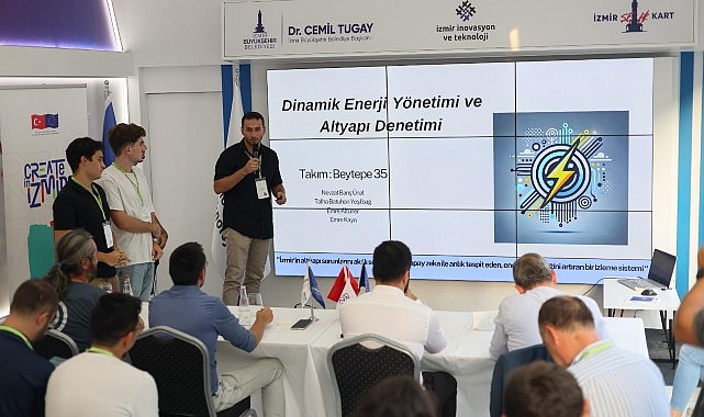 Create in İzmir Yaratıcı Kent Teknolojileri temalı Ideathon yapıldı- Haber Şafak