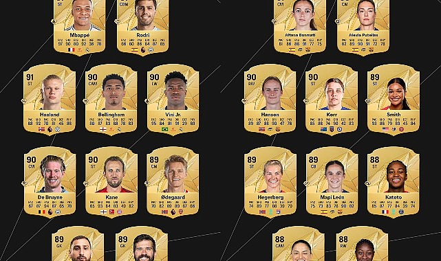 EA SPORTS FC 25’in En İyi 25 Futbolcusunun Reytingleri Açıklandı- Haber Şafak