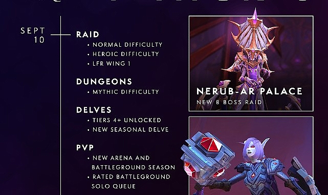 World of Warcraft The War Within’in 1. Sezonu Şimdi Oyunda!- Haber Şafak