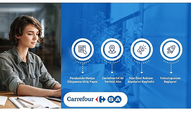 CarrefourSA’dan Perakende Medya Alanında Yeni Yatırım- Haber Şafak