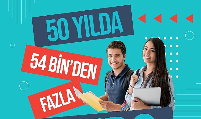 Sabancı Vakfı Karşılıksız Burs Tutarını Aylık 7 Bin TL Olarak Belirledi- Haber Şafak