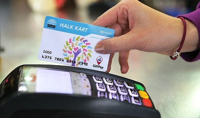 Nilüfer Belediyesi’nden ihtiyaç sahiplerine destek – Haber Şafak
