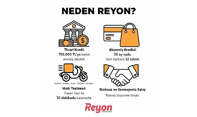 REYON’dan hızlı ve güvenli alışveriş için “Paket Taxi ile teslimatı başlattı- Haber Şafak