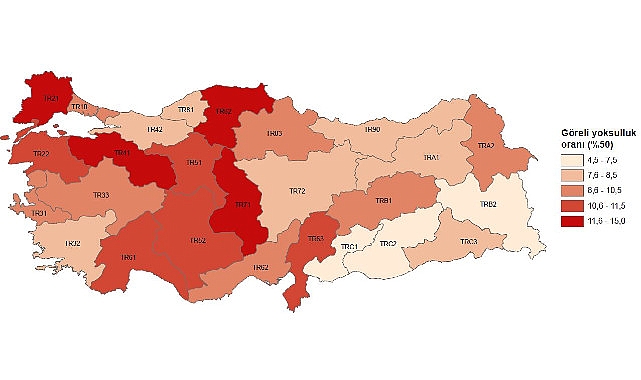 Tüik:  Göreli yoksulluk oranı %13,6 oldu- Haber Şafak