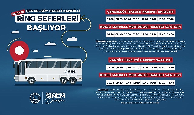 Üsküdar’da çengelköy – kuleli – kandilli ring seferleri başlıyor- Haber Şafak