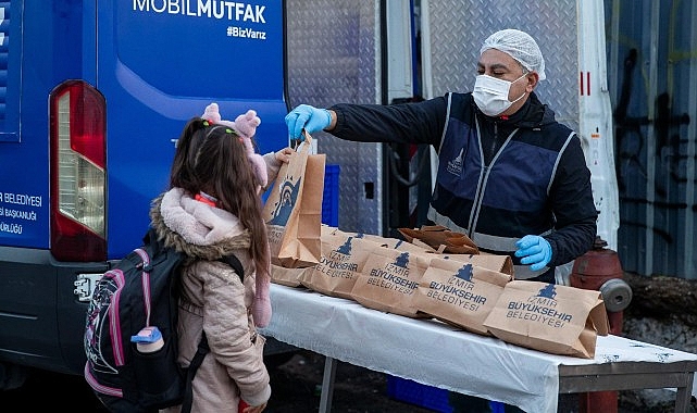 Büyükşehir’den miniklere beslenme paketi- Haber Şafak