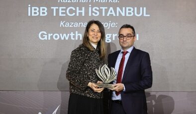 Tech İstanbul Dijital Dönüşümün Zirvesinde- Haber Şafak