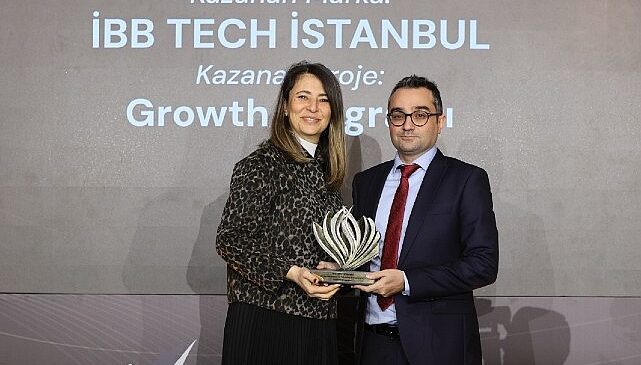 Tech İstanbul Dijital Dönüşümün Zirvesinde- Haber Şafak