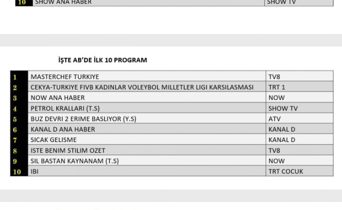 bu bir deneme yazısıdır