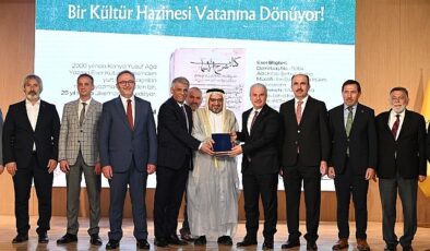 Yurt Dışına Kaçırılan Nadide Yazma Eserlerden “Kitab Şerhu’l-Esma” Yeniden Konya’ya Kazandırıldı- Haber Şafak