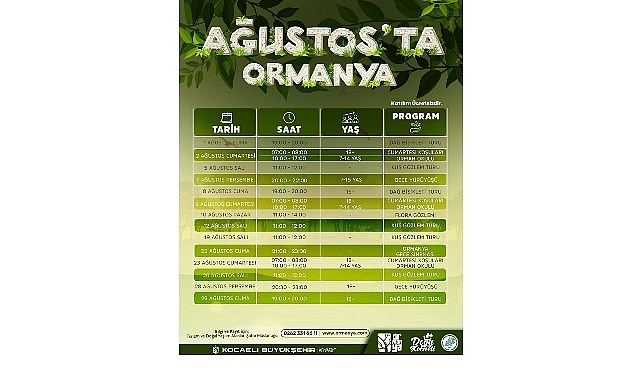 Ormanya ve Kuzuyayla’da Ağustos’ta Doğa Etkinlikleri