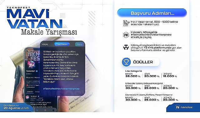 TEKNOFEST Mavi Vatan Makale Yarışması Başvuruları Başladı