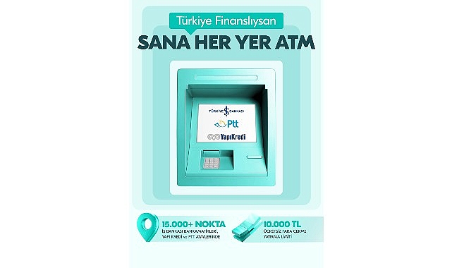 Türkiye Finans ve İş Bankası ATM İş Birliğiyle Hizmet Ağını Genişletti