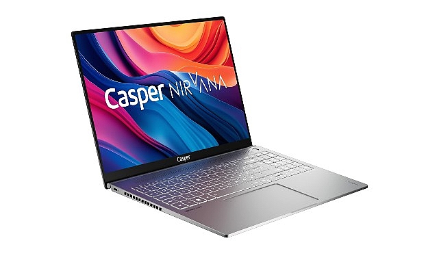 Casper’dan yapay zeka destekli ürünler- Haber Şafak
