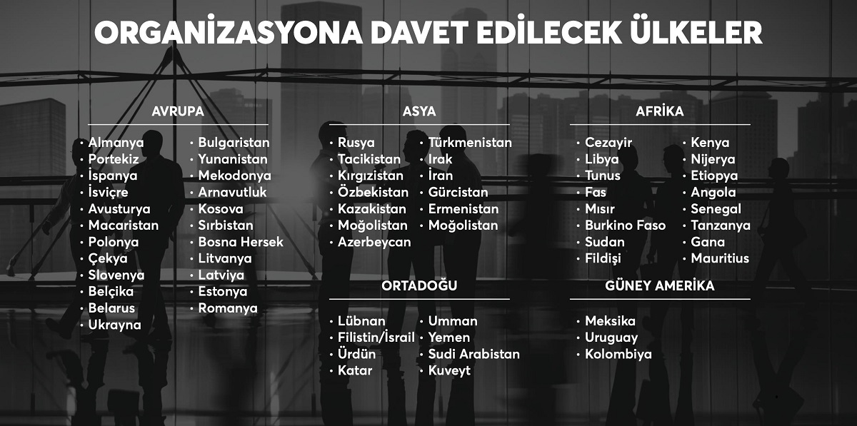  Organizasyonda 55 farklı ülkeden davetli alım heyetleri ve satın alma temsilcilerinin Türkiye’deki üreticilerle planlı B2B görüşmeler yapması hedefleniyor.