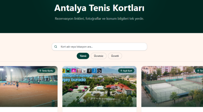 Antalya’da Tenis Tutkunlarına Müjde: Profesyonel Kortlar Artık Bir Tık Uzağınızda!