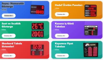 İş Güvenliği ve Kurumsal İletişimde Modern Dokunuşlar: Kazasız İş Günü Tabelası ve Led Saat Tabela Çözümleri